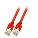 Patchkabel RJ45, CAT6 300Mhz, 2m rot, S-STP(S/FTP), *Crossover*,ND-UC300+TM21 - 150603 - 2