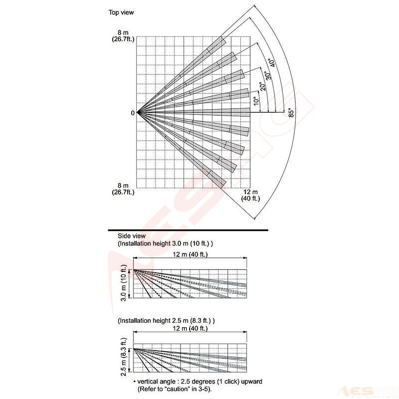 Optex - outdoor motion detector 12m