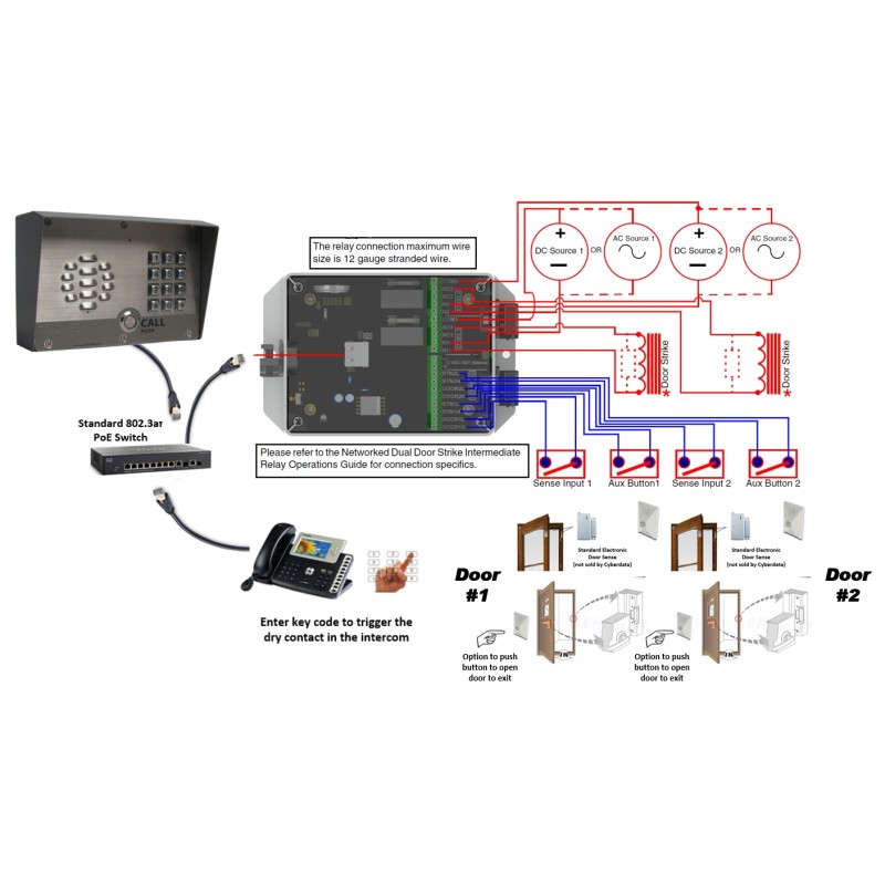 CyberData IP Intercoms - SIP Indoor Intercom Keypad Surface Mount - 82291 - 2