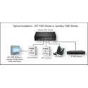 CyberData IP Notification - SIP Call Button - 82885 - 3