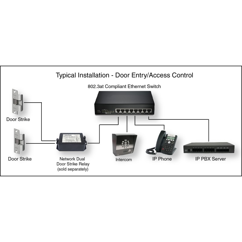 Cyberdata IP Intercoms - SIP Outdoor Intercom - 102119 - 2