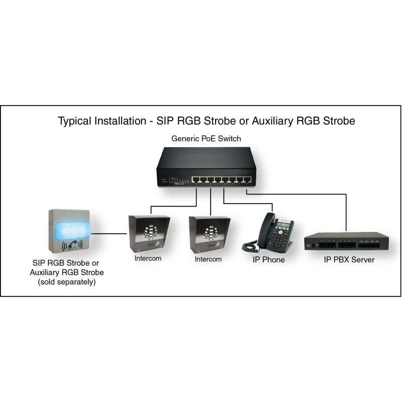 Cyberdata IP Intercoms - SIP Outdoor Intercom - 102119 - 3