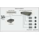 CyberData IP to Analog - SIP Paging Zone Controller 4 Port - 102147 - 2