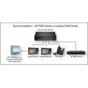 Cyberdata IP Intercoms - SIP Outdoor Intercom with Keypad - 102159 - 3