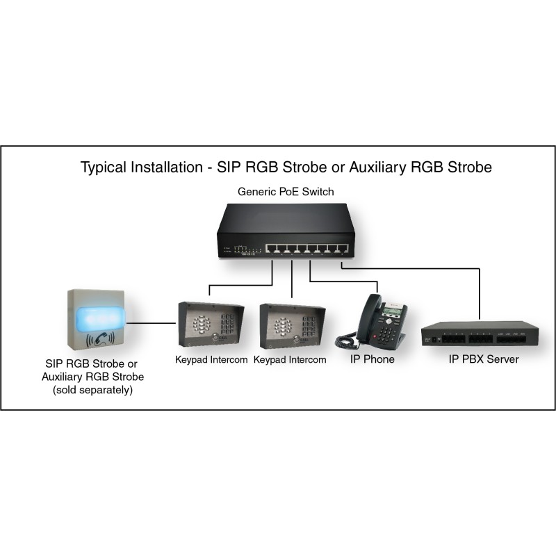 Cyberdata IP Intercoms - SIP Outdoor Intercom with Keypad - 102159 - 3