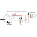 Cyberdata IP Intercoms - SIP Outdoor Intercom with Keypad - 102159 - 4