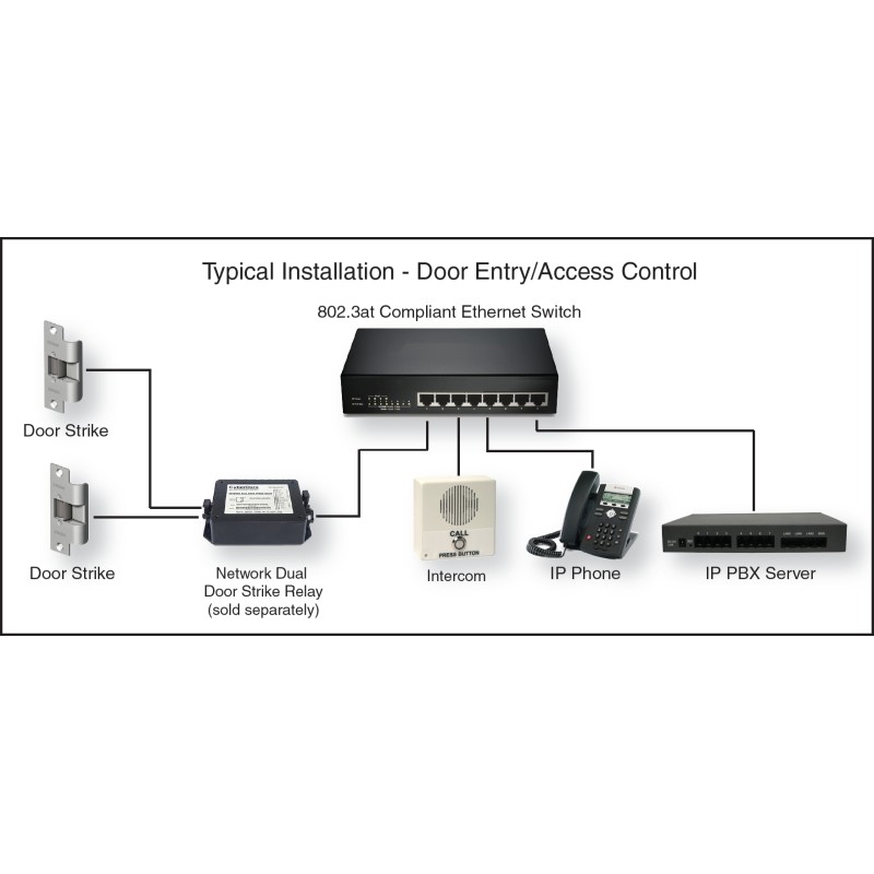 Cyberdata IP Intercoms - SIP Indoor Intercom - 102160 - 2