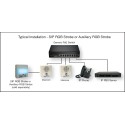 Cyberdata IP Intercoms - SIP Indoor Intercom - 102160 - 3