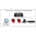 CyberData IP Intercoms - SIP Emergency Intercom - 102161 - 3
