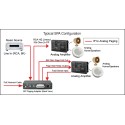 Cyberdata IP to Analog - SIP Paging Adapter - 102163 - 2