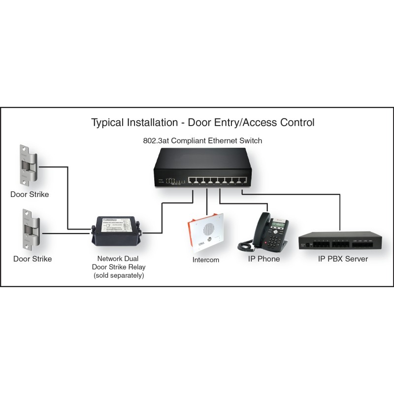 Cyberdata IP Intercoms - SIP Indoor Intercom Flush Mount - 138324 - 2