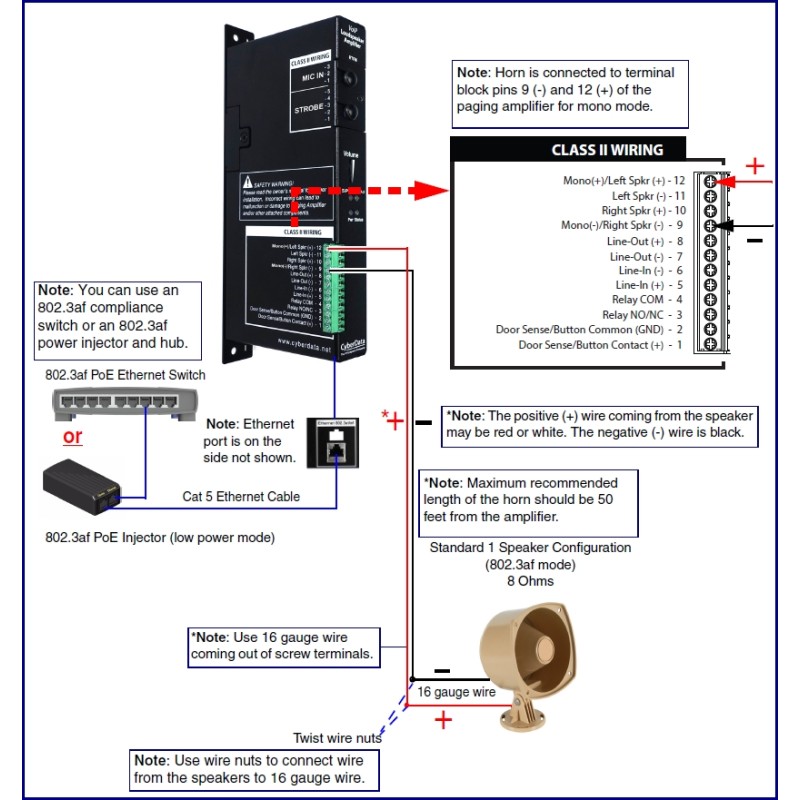 Cyberdata IP Paging - SIP Paging Amplifier - 138364 - 2