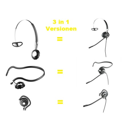 Jabra BIZ 2400 II Headset Mono *Ultra NC* QD 3-in-1 - 121844 - 1
