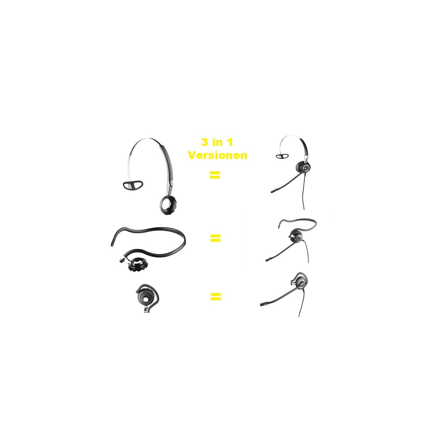 Jabra BIZ 2400 II Mono Wideband 3-in-1 Headset *Unify Openstage only* - 121848 - 1