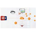 LUPUS IoT - Mobile emergency call button (GSM)