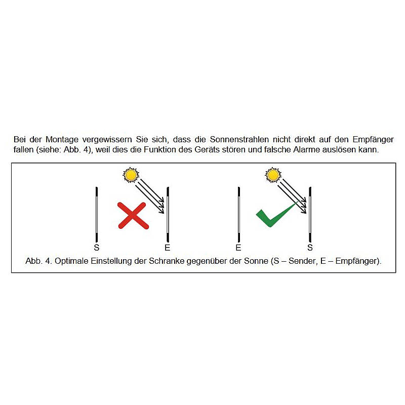 Satel ACTIVA-4 Aktive IR-Lichtschranke, silber