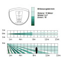 HikVision - Funk PIR Vorhangsmelder